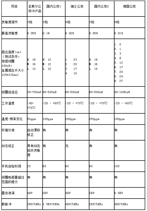 QQ截圖20160801150913.jpg